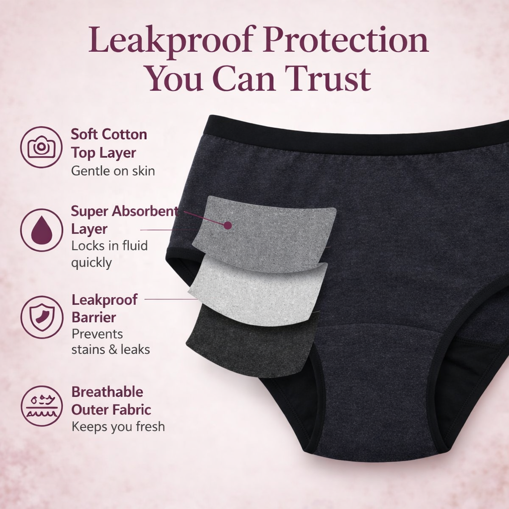 LunaEase™ Leak-Proof Panty (Pack of 3)